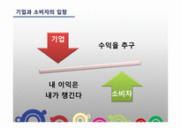 [마케링] 체리피커-14