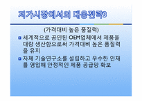 [원가회계] THE FACE SHOP 더페이스샵 원가절감 사례-11