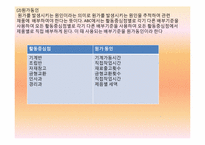 활동기준계산와 실무관련 사례-7