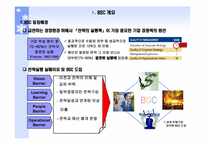 [관리회계] 포스코 POSCO BSC 운영사례-2