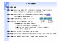 [관리회계] 포스코 POSCO BSC 운영사례-4