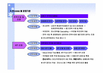 [관리회계] 포스코 POSCO BSC 운영사례-6