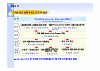 [관리회계] 포스코 POSCO BSC 운영사례-7