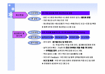 [관리회계] 포스코 POSCO BSC 운영사례-11