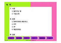 더페이스샵과 에뛰드의 마케팅 전략 비교 분석-1