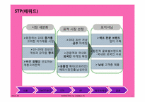 더페이스샵과 에뛰드의 마케팅 전략 비교 분석-12
