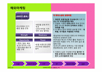 더페이스샵과 에뛰드의 마케팅 전략 비교 분석-16