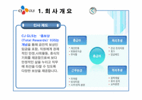 [관리회계] 활동기준원가계산 기업사례 CJ GLS-6