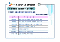 [관리회계] 활동기준원가계산 기업사례 CJ GLS-12