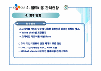 [관리회계] 활동기준원가계산 기업사례 CJ GLS-15