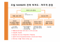 [관리회계] 모빌 NAM&R의 SFO구축 사례-7