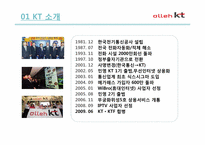 [원가회계] KT BSC 도입 사례-3