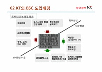 [원가회계] KT BSC 도입 사례-7