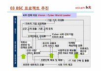 [원가회계] KT BSC 도입 사례-13