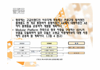 [원가회계] 폭스바겐사의 원가절감 사례-11