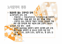 [원가회계] 폭스바겐사의 원가절감 사례-13
