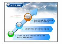[원가회계] 사우스웨스트 항공 원가절감 사례-3