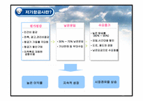 [원가회계] 사우스웨스트 항공 원가절감 사례-4