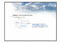 [원가회계] 사우스웨스트 항공 원가절감 사례-5
