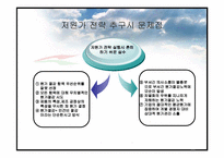 [원가회계] 사우스웨스트 항공 원가절감 사례-14