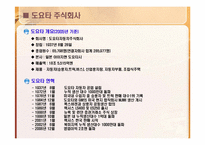 도요타 TOYOTA 적시생산시스템(JIT)-2
