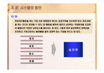 도요타 TOYOTA 적시생산시스템(JIT)-10