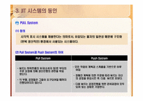 도요타 TOYOTA 적시생산시스템(JIT)-11