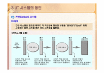 도요타 TOYOTA 적시생산시스템(JIT)-15