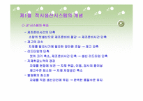 적시생산시스템(JIT)-3