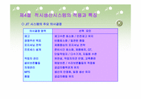 적시생산시스템(JIT)-14