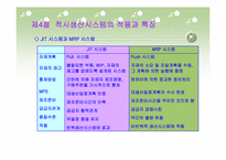 적시생산시스템(JIT)-15