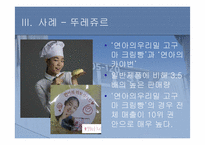 애칭 마케팅 레포트-7