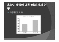 [마케팅] 뮤직 마케팅-9