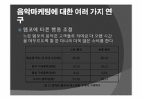 [마케팅] 뮤직 마케팅-11