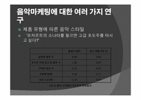 [마케팅] 뮤직 마케팅-12