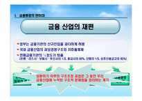 금융환경변화에 따른 금융기관의 마케팅 대응전략-5