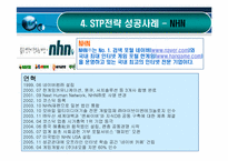 마케팅 사례 조사-14