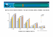 마케팅 사례 조사-17
