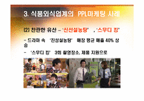PPL마케팅 -식품외식업계-6