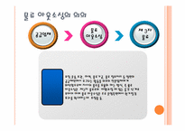 [원가회계] 나이키의 아웃소싱전략을 이용한 원가절감 사례-7