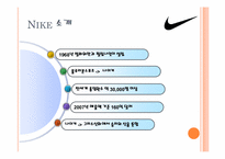 [원가회계] 나이키의 아웃소싱전략을 이용한 원가절감 사례-9