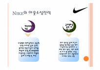 [원가회계] 나이키의 아웃소싱전략을 이용한 원가절감 사례-12