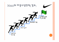 [원가회계] 나이키의 아웃소싱전략을 이용한 원가절감 사례-13