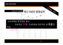 [원가회계] KT&G의 원가절감-15