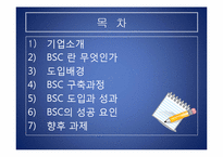 KOTRA BSC 도입에 따른 성과-2