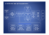 KOTRA BSC 도입에 따른 성과-8