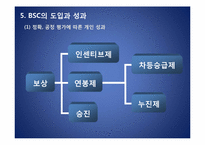 KOTRA BSC 도입에 따른 성과-18