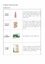 [유아교육사상] 몬테소리와 유아교육-7