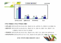 다문화가족 아동-8