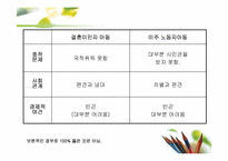 다문화가족 아동-10